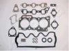 ASHIKA 48-06-625 Gasket Set, cylinder head